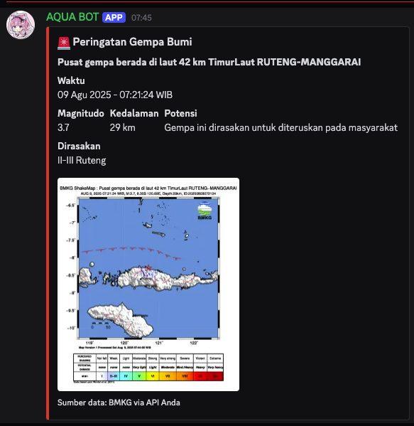 Peringatan Gempa Bumi